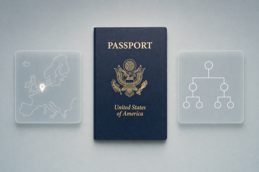 Passports & ancestry